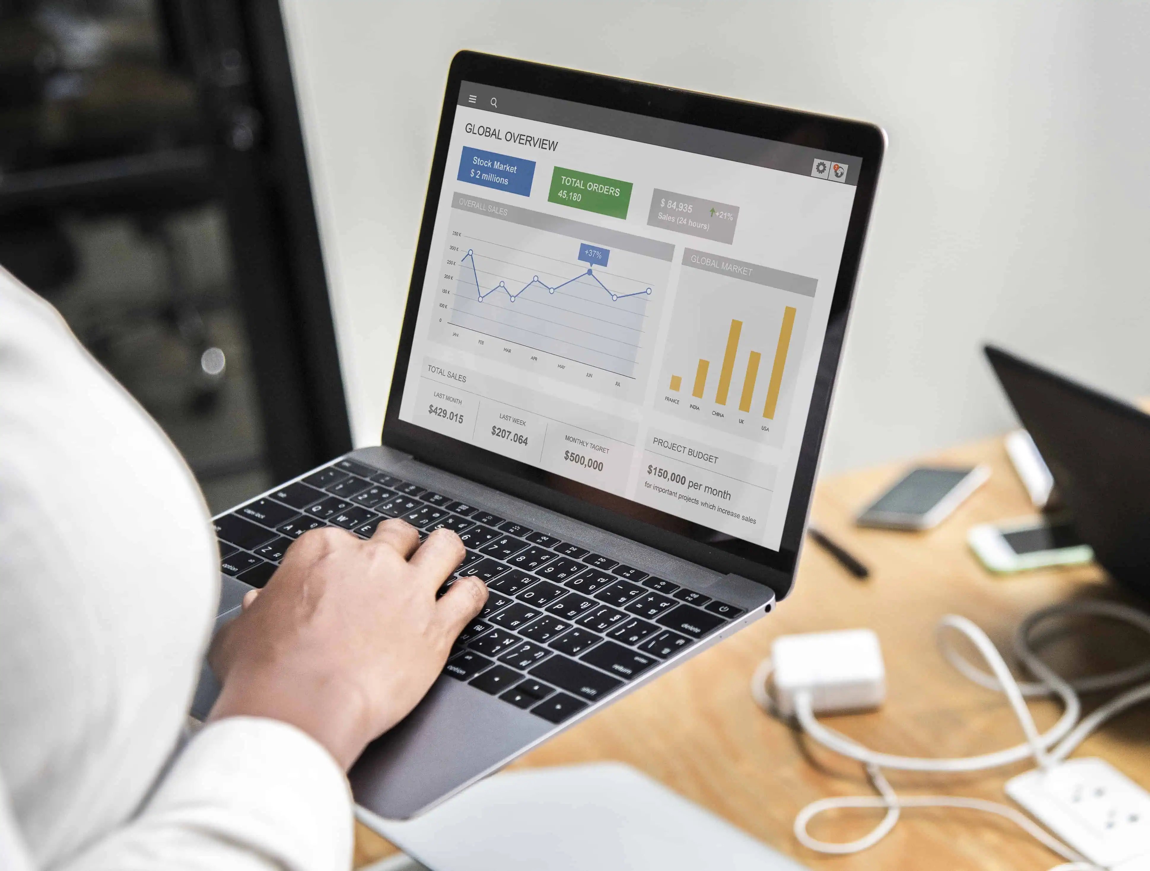 como-medir-la-usabilida-de-un-software