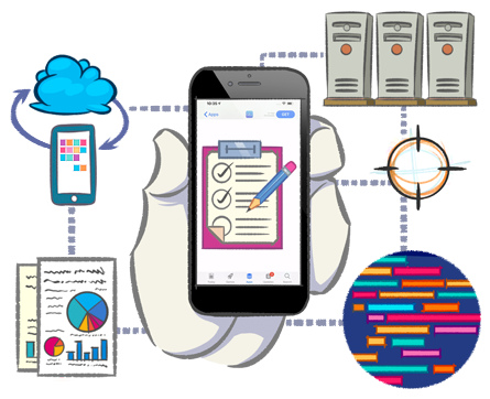 Mobile-Testing
