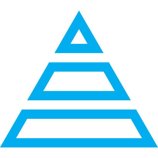 piramide de madurez tmmi